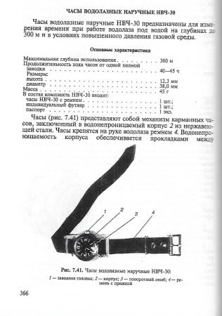 Nvch-30 in a 2004 Reference Book