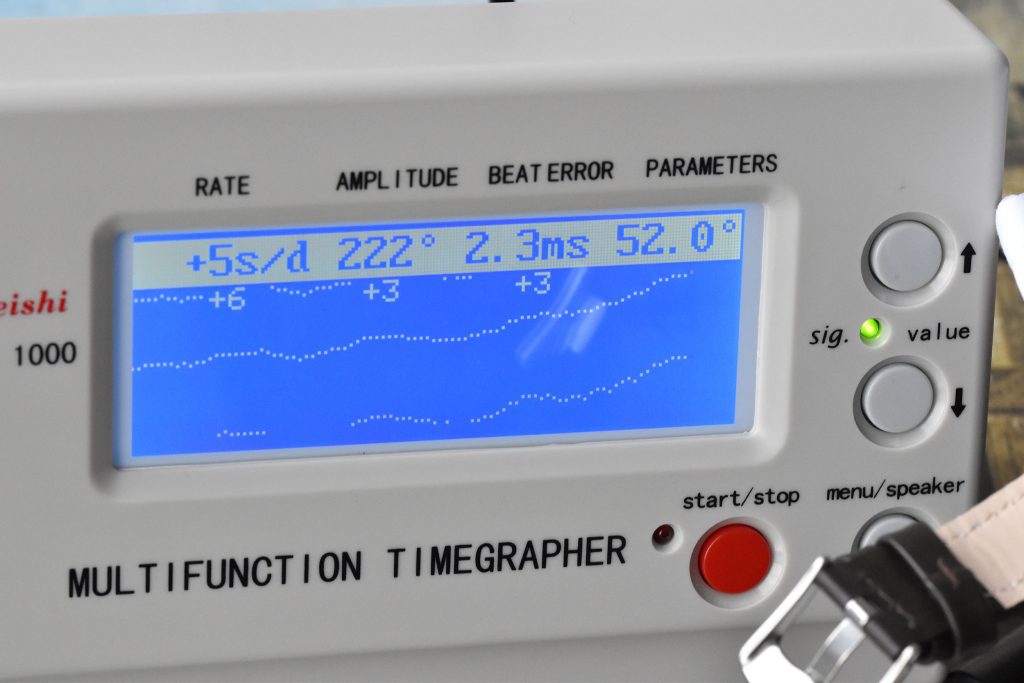 Readings after calibration